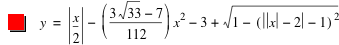 y=abs(x/2)-([(3*sqrt(33)-7)/112]*x^2)-3+sqrt(1-[abs(abs(x)-2)-1]^2)