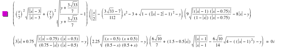 [[x/7]^2*sqrt(abs(abs(x)-3)/(abs(x)-3))+[y/3]^2*sqrt(abs(y+3*sqrt(33)/7)/(y+3*sqrt(33)/7))-1]*[abs(x/2)-([(3*sqrt(33)-7)/112]*x^2)-3+sqrt(1-[abs(abs(x)-2)-1]^2)-y]*[9*sqrt(abs([abs(x)-1]*[abs(x)-0.75])/([1-abs(x)]*[abs(x)-0.75]))-(8*abs(x))-y]*[3*abs(x)+0.75*sqrt(abs([abs(x)-0.75]*[abs(x)-0.5])/([0.75-abs(x)]*[abs(x)-0.5]))-y]*[2.25*sqrt(abs([x-0.5]*[x+0.5])/([0.5-x]*[0.5+x]))-y]*[6*sqrt(10)/7+[1.5-(0.5*abs(x))]*sqrt(abs(abs(x)-1)/(abs(x)-1))-(6*sqrt(10)/14*sqrt(4-[[abs(x)-1]^2]))-y]=0*i