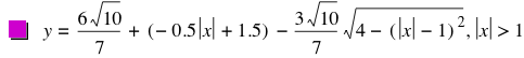 y=6*sqrt(10)/7+[-(0.5*abs(x))+1.5]-(3*sqrt(10)/7*sqrt(4-[abs(x)-1]^2)),abs(x)>1