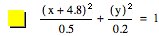 [x+4.8]^2/0.5+[y]^2/0.2=1