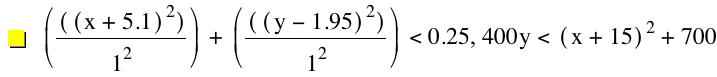 [[[x+5.1]^2]/1^2]+[[[y-1.95]^2]/1^2]<0.25,400*y<[x+15]^2+700
