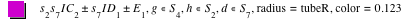 s_2*s_7*I*C_2+plusorminus(s_7*I*D_1)+plusorminus(E_1),in(g,S_4),in(h,S_2),in(d,S_7),'radius'='tubeR','color'=0.123