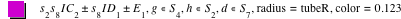 s_2*s_8*I*C_2+plusorminus(s_8*I*D_1)+plusorminus(E_1),in(g,S_4),in(h,S_2),in(d,S_7),'radius'='tubeR','color'=0.123