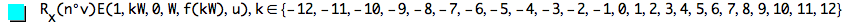 function(R_x,n*degree*v)*function(E,1,k*W,0,W,function(f,k*W),u),in(k,set(-12,-11,-10,-9,-8,-7,-6,-5,-4,-3,-2,-1,0,1,2,3,4,5,6,7,8,9,10,11,12))