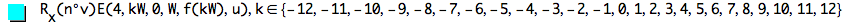 function(R_x,n*degree*v)*function(E,4,k*W,0,W,function(f,k*W),u),in(k,set(-12,-11,-10,-9,-8,-7,-6,-5,-4,-3,-2,-1,0,1,2,3,4,5,6,7,8,9,10,11,12))