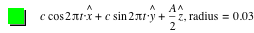 c*cos(2*pi*t)*hat(x)+c*sin(2*pi*t)*hat(y)+A/2*hat(z),'radius'=0.03