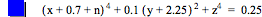 [x+0.7+n]^4+0.1*[y+2.25]^2+z^4=0.25