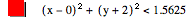 [x-0]^2+[y+2]^2<1.5625