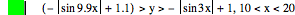 [-abs(sin(9.9*x))+1.1]>y>-abs(sin(3*x))+1,10<x<20