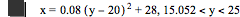 x=0.08*[y-20]^2+28,15.052<y<25