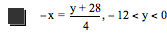 -x=(y+28)/4,-12<y<0