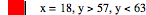 x=18,y>57,y<63