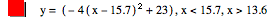 y=[-(4*[x-15.7]^2)+23],x<15.7,x>13.6