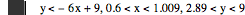 y<-(6*x)+9,0.6<x<1.009,2.89<y<9