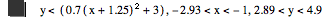 y<[0.7*[x+1.25]^2+3],-2.93<x<-1,2.89<y<4.9