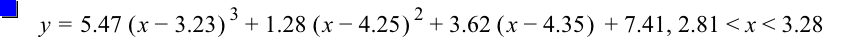 y=5.47*[x-3.23]^3+1.28*[x-4.25]^2+3.62*[x-4.35]+7.41,2.81<x<3.28