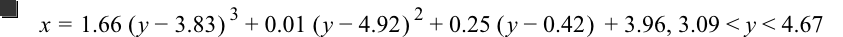 x=1.66*[y-3.83]^3+0.01*[y-4.92]^2+0.25*[y-0.42]+3.96,3.09<y<4.67