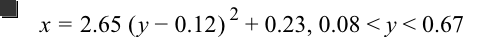 x=2.65*[y-0.12]^2+0.23,0.08<y<0.67