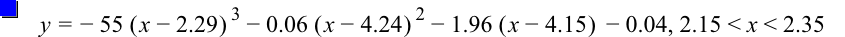 y=-(55*[x-2.29]^3)-(0.06*[x-4.24]^2)-(1.96*[x-4.15])-0.04,2.15<x<2.35