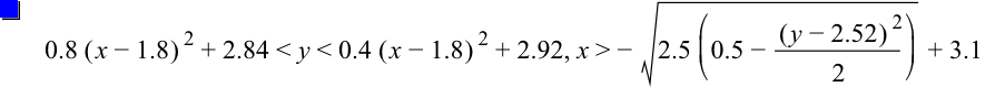 0.8*[x-1.8]^2+2.84<y<0.4*[x-1.8]^2+2.92,x>-sqrt(2.5*[0.5-[y-2.52]^2/2])+3.1