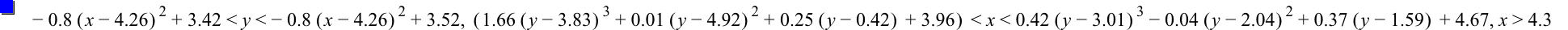 -(0.8*[x-4.26]^2)+3.42<y<-(0.8*[x-4.26]^2)+3.52,[1.66*[y-3.83]^3+0.01*[y-4.92]^2+0.25*[y-0.42]+3.96]<x<0.42*[y-3.01]^3-(0.04*[y-2.04]^2)+0.37*[y-1.59]+4.67,x>4.3