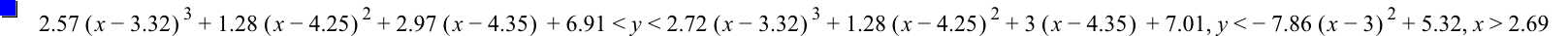 2.57*[x-3.32]^3+1.28*[x-4.25]^2+2.97*[x-4.35]+6.91<y<2.72*[x-3.32]^3+1.28*[x-4.25]^2+3*[x-4.35]+7.01,y<-(7.86*[x-3]^2)+5.32,x>2.69