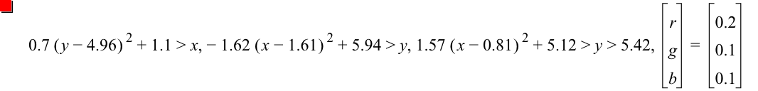 0.7*[y-4.96]^2+1.1>x,-(1.62*[x-1.61]^2)+5.94>y,1.57*[x-0.8100000000000001]^2+5.12>y>5.42,vector(r,g,b)=vector(0.2,0.1,0.1)