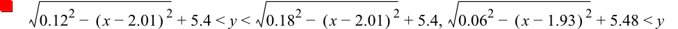 sqrt(0.12^2-[x-2.01]^2)+5.4<y<sqrt(0.18^2-[x-2.01]^2)+5.4,sqrt(0.06^2-[x-1.93]^2)+5.48<y