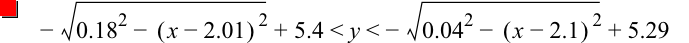 -sqrt(0.18^2-[x-2.01]^2)+5.4<y<-sqrt(0.04^2-[x-2.1]^2)+5.29