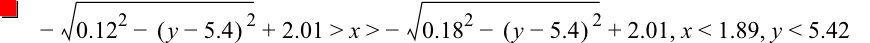 -sqrt(0.12^2-[y-5.4]^2)+2.01>x>-sqrt(0.18^2-[y-5.4]^2)+2.01,x<1.89,y<5.42