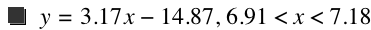 y=3.17*x-14.87,6.91<x<7.18