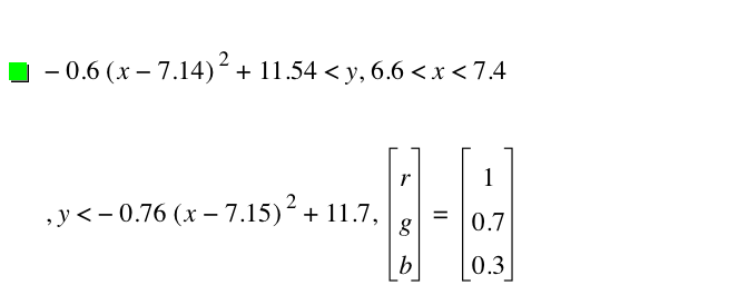 -(0.6*[x-7.14]^2)+11.54<y,6.6<x<7.4,y<-(0.76*[x-7.15]^2)+11.7,vector(r,g,b)=vector(1,0.7,0.3)