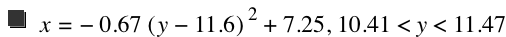 x=-(0.67*[y-11.6]^2)+7.25,10.41<y<11.47