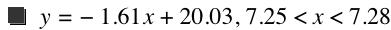 y=-(1.61*x)+20.03,7.25<x<7.28