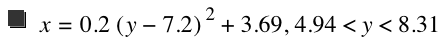 x=0.2*[y-7.2]^2+3.69,4.94<y<8.31