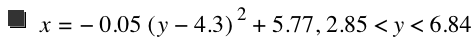 x=-(0.05*[y-4.3]^2)+5.77,2.85<y<6.84