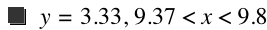 y=3.33,9.369999999999999<x<9.800000000000001