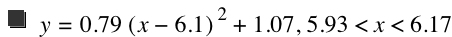 y=0.79*[x-6.1]^2+1.07,5.93<x<6.17