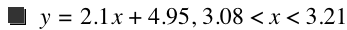 y=2.1*x+4.95,3.08<x<3.21