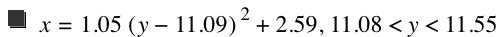 x=1.05*[y-11.09]^2+2.59,11.08<y<11.55