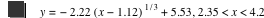 y=-(2.22*[x-1.12]^(1/3))+5.53,2.35<x<4.2