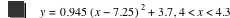 y=0.945*[x-7.25]^2+3.7,4<x<4.3