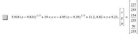 5.918*[x-9.833]^(1/3)+19<y<-(4.95*[x-9.390000000000001]^(1/3))+11.2,8.82<x<9.23,vector(r,g,b)=vector(237/255,154/255,50/255)
