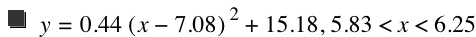 y=0.44*[x-7.08]^2+15.18,5.83<x<6.25