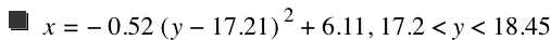 x=-(0.52*[y-17.21]^2)+6.11,17.2<y<18.45