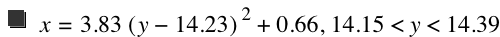 x=3.83*[y-14.23]^2+0.66,14.15<y<14.39