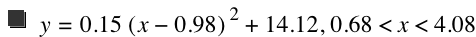 y=0.15*[x-0.98]^2+14.12,0.68<x<4.08