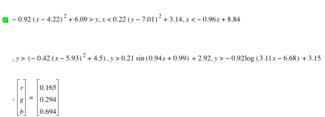 -(0.92*[x-4.22]^2)+6.09>y,x<0.22*[y-7.01]^2+3.14,x<-(0.96*x)+8.84,y>[-(0.42*[x-5.93]^2)+4.5],y>0.21*sin([0.9399999999999999*x+0.99])+2.92,y>-(0.92*log([3.11*x-6.68]))+3.15,vector(r,g,b)=vector(0.165,0.294,0.694)