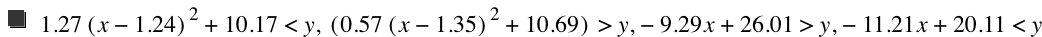1.27*[x-1.24]^2+10.17<y,[0.57*[x-1.35]^2+10.69]>y,-(9.289999999999999*x)+26.01>y,-(11.21*x)+20.11<y