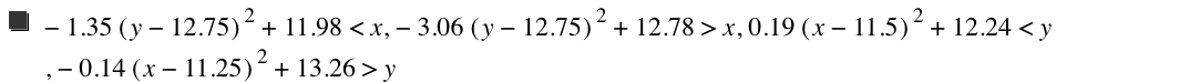 -(1.35*[y-12.75]^2)+11.98<x,-(3.06*[y-12.75]^2)+12.78>x,0.19*[x-11.5]^2+12.24<y,-(0.14*[x-11.25]^2)+13.26>y